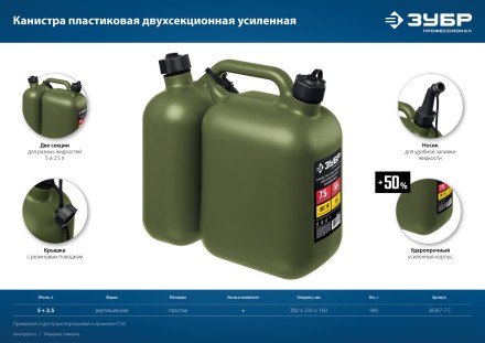 ЗУБР 5 + 2.5 л, пластиковая усиленная двухсекционная канистра, Профессионал (38367-7.5) купить в Магнитогорске