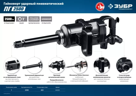 Ударный пневмогайковерт ПГ-2500 64220 серия ПРОФЕССИОНАЛ купить в Магнитогорске