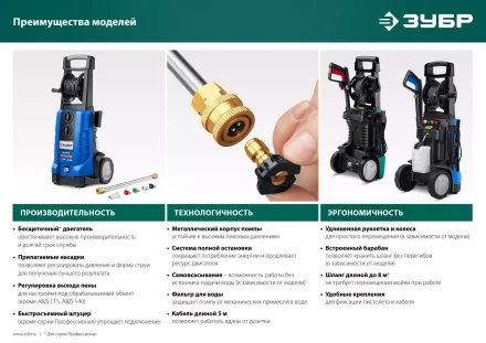 Мойка высокого давления ЗУБР Профессионал АВД-П200 купить в Магнитогорске