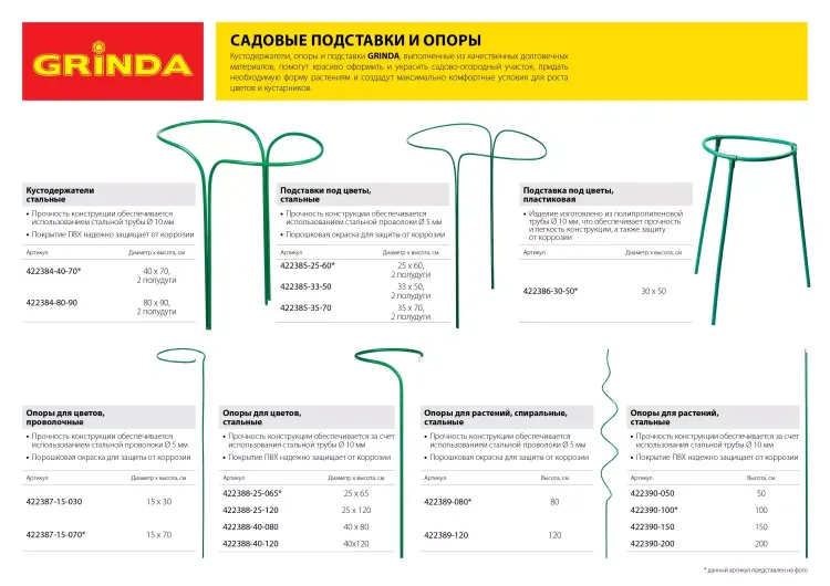 Кустодержатель GRINDA, d=80х90см, полудуги, 2шт 422384-80-90 купить в Магнитогорске