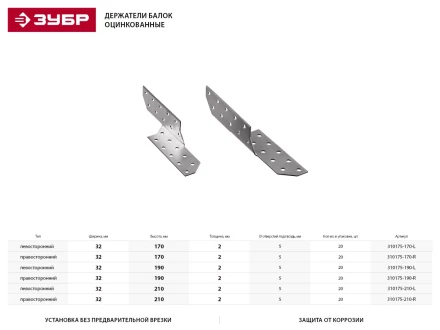 Держатель балки ЗУБР &quot;МАСТЕР&quot; правосторонний, 32х210мм, 20шт 310175-210-R купить в Магнитогорске