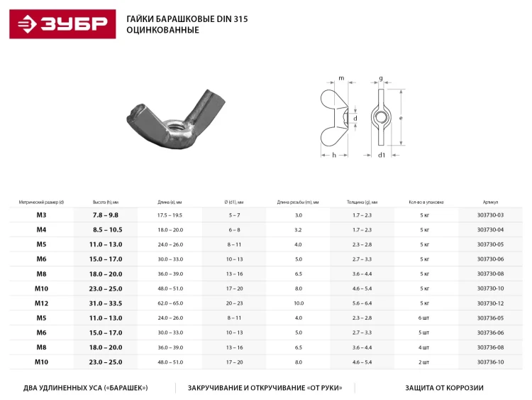 Гайка DIN 315 барашковая, M10, 2 шт, оцинкованная, ЗУБР 303736-10 купить в Магнитогорске