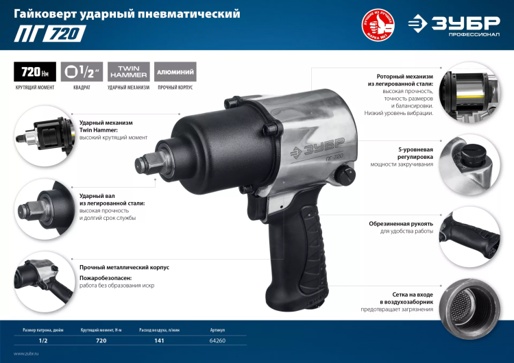 Ударный пневмогайковерт ПГ-720 64260 серия ПРОФЕССИОНАЛ купить в Магнитогорске