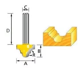 Фреза пазовая фасонная (классическая) , Makita D-11081 купить в Магнитогорске