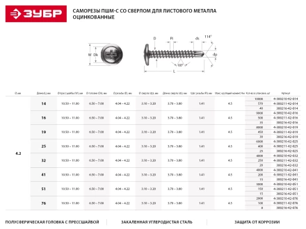 Саморезы ЗУБР с прессшайбой и сверлом по листовому металлу до 2мм, PH2, 4,2х19мм, ТФ1, 450шт 4-300211-42-019 купить в Магнитогорске