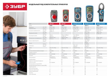 Мультиметры PRO-815-T цифровой серия ПРОФЕССИОНАЛ купить в Магнитогорске