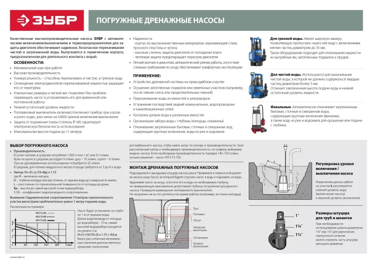 Насос фекальный НПФ-250 серия МАСТЕР купить в Магнитогорске