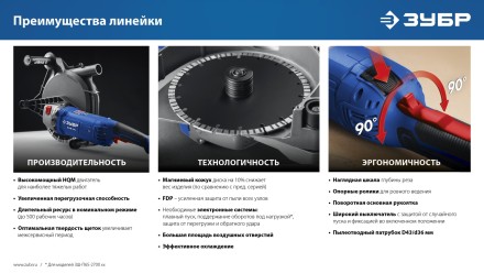 ЗУБР d 230 мм, 2700 Вт, 65 мм, штроборез (бороздодел), метал. ящик, Профессионал (ЗШ-П65-2700 ПСТК) купить в Магнитогорске