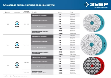 ЗУБР 100 мм, №100, мокрое шлифование, алмазный гибкий шлифовальный круг АГШК, Профессионал (29866-100) купить в Магнитогорске