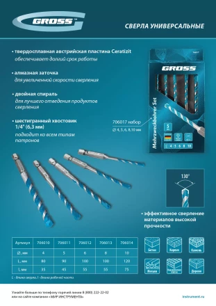 Сверло универсальное Gross, Multipurpose PRO, 6-гр. хвостовик, 6мм, 706012 купить в Магнитогорске