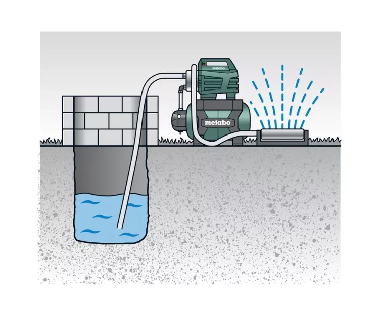 Станция насосная Metabo HWW 3300/25 G купить в Магнитогорске