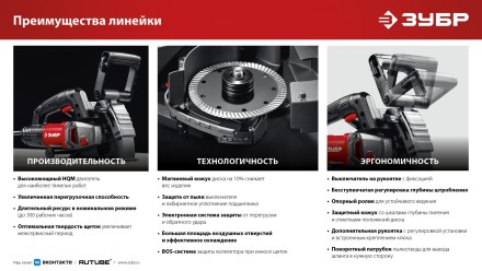 ЗУБР d 125 мм, 1200 Вт, 30 мм, штроборез (бороздодел) (ЗШ-30-1205 Т) купить в Магнитогорске