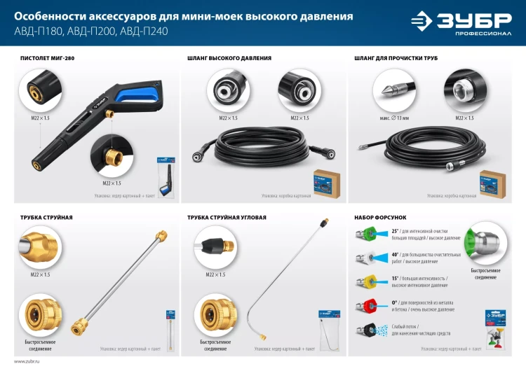 ЗУБР для пистолета МИГ-280, комплект цветных насадок 5 шт (70408-280) купить в Магнитогорске