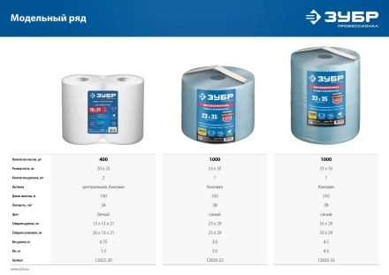 ЗУБР 20 х 25 см, 2-х слойная, в рулоне, 400 листов, 2 рулона, протирочная бумага, Профессионал (12822-20) купить в Магнитогорске