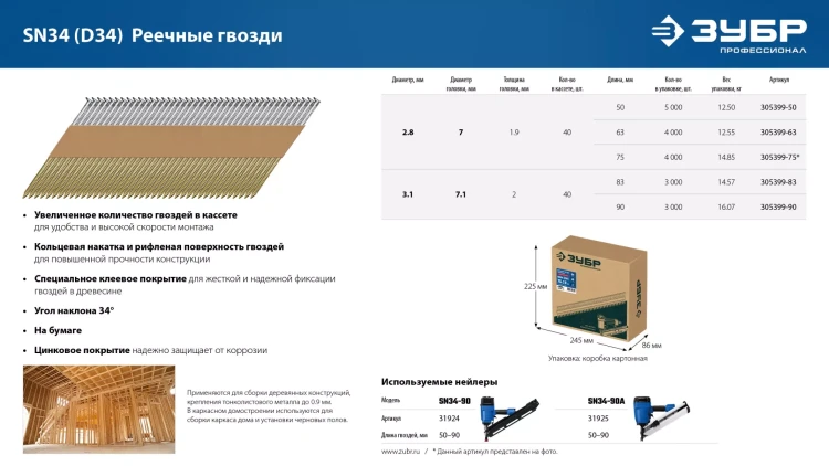 ЗУБР SN34 (D34) 63 х 2.8 мм, реечные гвозди рифленые оцинкованные, 4000 шт (305399-63) купить в Магнитогорске