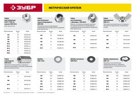 Гайка ГОСТ 5927-70, M20, 1 шт, кл. пр. 6, оцинкованная, ЗУБР 303556-20 купить в Магнитогорске