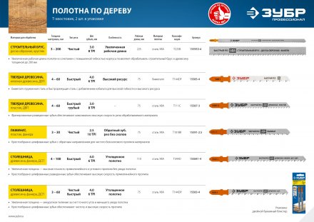 Полотна для электролобзика по дереву серия ПРОФЕССИОНАЛ купить в Магнитогорске