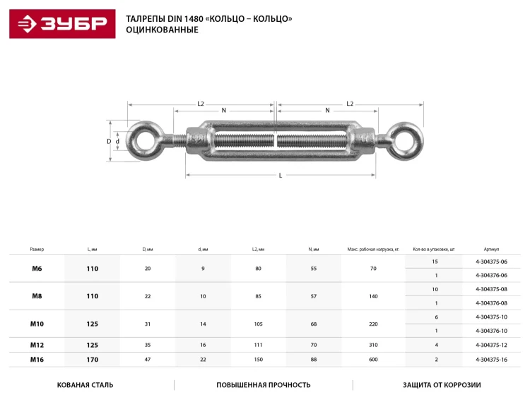 Талреп ЗУБР "ПРОФЕССИОНАЛ" DIN 1480, кольцо-кольцо, оцинкованный, кованая натяжная муфта, М12, 4 шт 4-304375-12 купить в Магнитогорске