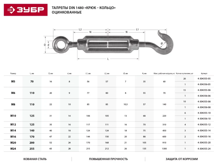 Талреп ЗУБР "ПРОФЕССИОНАЛ"  DIN 1480, крюк-кольцо, оцинкованный, кованая натяжная муфта, М12, 4 шт 4-304355-12 купить в Магнитогорске