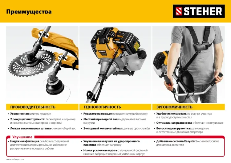 STEHER 2.5 кВт, бензиновый триммер (BT-2500-S) купить в Магнитогорске
