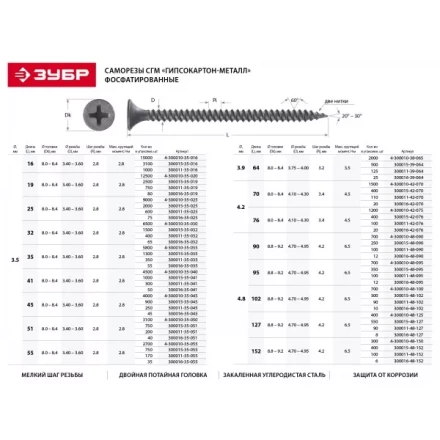 Саморезы фосфатированные с мелкой резьбой, гипсокартон-металл, ЗУБР 300015-35-025, PH2, 3,5 x 25 мм, 2000 шт 300015-35-025 купить в Магнитогорске