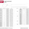 Хомуты ЗУБР нейлоновые, в п/э пакете, тип 7, белые, 3,6ммх150мм, 50шт 4-309017-36-150 купить в Магнитогорске