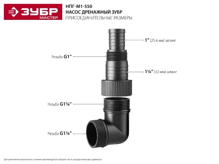 Насос дренажный НПГ-М1-550 серия МАСТЕР купить в Магнитогорске