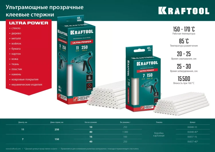 Стержни клеевые 06837-40 купить в Магнитогорске