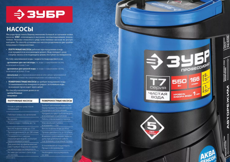 Насос дренажный НПЧ-М1-250 серия МАСТЕР купить в Магнитогорске