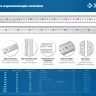 ЗУБР Про-30Д, длина 0.30 м, усиленная нержавеющая линейка, Профессионал (34280-030-Д) купить в Магнитогорске