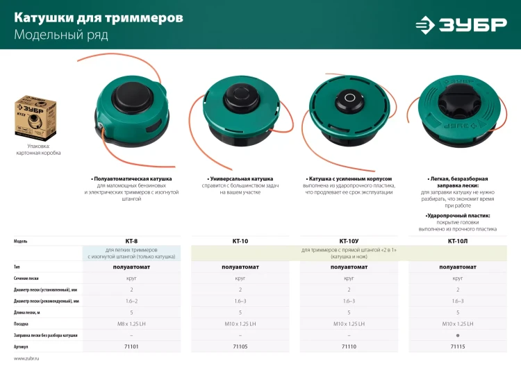 ЗУБР КТ-10, М10 Х 1.25 LH, катушка для триммера (71105) купить в Магнитогорске