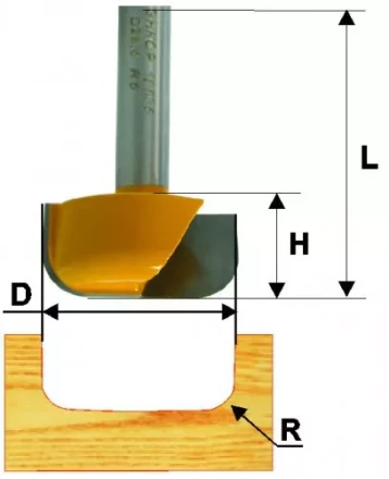 Фреза пазовая фасонная ф28.6х13мм R5мм хв 8мм 10635 купить в Магнитогорске