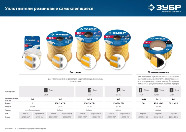 ЗУБР 150 м, E-профиль, размер 9 х 4 мм, коричневый, самоклеящийся резиновый уплотнитель, Профессионал (40931-150) купить в Магнитогорске