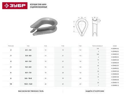 Коуш ЗУБР &quot;МАСТЕР&quot; DIN 6899, оцинкованный, 10мм, 20 шт 4-304495-10 купить в Магнитогорске