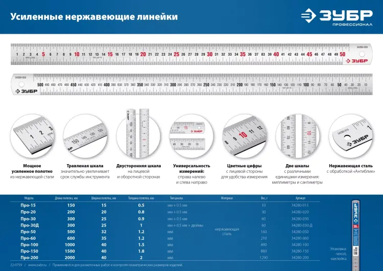 ЗУБР Про-60, длина 0.60 м, усиленная нержавеющая линейка, Профессионал (34280-060) купить в Магнитогорске