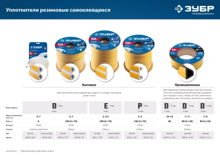 ЗУБР 150 м, P-профиль, размер 9 х 5.5 мм, белый, самоклеящийся резиновый уплотнитель, Профессионал (40922-150) купить в Магнитогорске