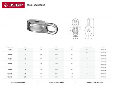 Блок ЗУБР &quot;МАСТЕР&quot; одинарный, оцинкованный, нейлоновый шкив, 5x15мм, 15 шт 4-304585-15 купить в Магнитогорске