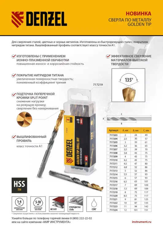 Сверло по металлу, 3 мм, HSS-Tin, Golden Tip, 10 шт. Denzel 717205 купить в Магнитогорске