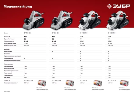 Рубанок электрический ЗР-1100-110 серия МАСТЕР купить в Магнитогорске