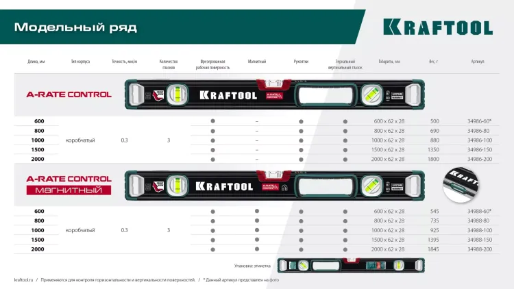 Уровень со специальным глазком KRAFTOOL 34986-60 купить в Магнитогорске