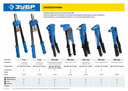 Поворотные заклепочники 90-180 ЗУБР ПРО-180 серия ПРОФЕССИОНАЛ купить в Магнитогорске