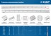ЗУБР Про-100, длина 1.0 м, усиленная нержавеющая линейка, Профессионал (34280-100) купить в Магнитогорске