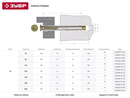 ЗУБР. Анкер рамный с потайной головкой, Pz, 10,0х132мм, ТФ3, 30шт 4-302233-10-132 купить в Магнитогорске