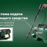 Минимойка-мойка высокого давления Bosch AQT 33-11 купить в Магнитогорске