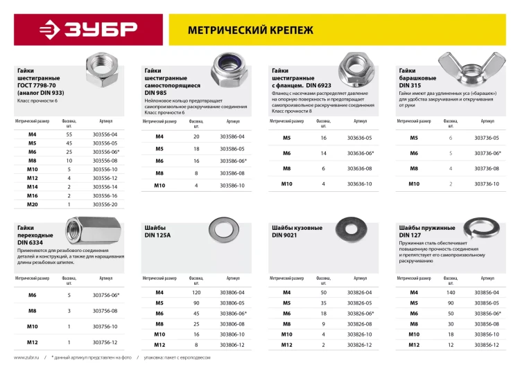 Шайба DIN 9021 кузовная, 12 мм, 2 шт, оцинкованная, ЗУБР 303826-12 купить в Магнитогорске