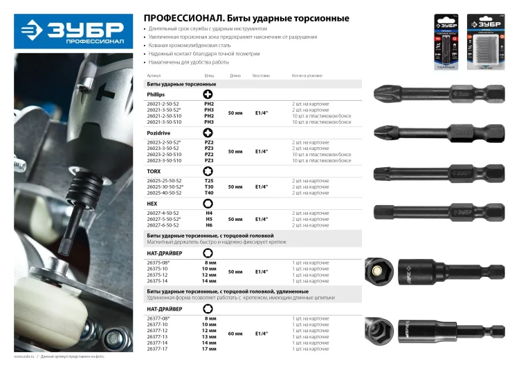 Биты ЗУБР "ПРОФИ" Phillips, тип хвостовика E 1/4", PH2, 50мм, 2шт, на карточке 26021-2-50-S2 купить в Магнитогорске