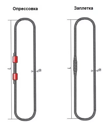 Строп канатный кольцевой СКК 4 т L=6.5 м  заплет купить в Магнитогорске