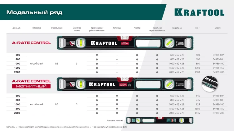 Уровень со специальным глазком KRAFTOOL 34986-100 купить в Магнитогорске