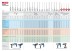 ЗУБР Глобус, 82 х 80 х 400 мм, d 6 мм, пластмассовый, миксер для красок (06006-82-40) купить в Магнитогорске