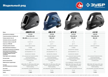ЗУБР А 9-13, хамелеон затемнение, 4/9-13, маска сварщика, Профессионал (11076) купить в Магнитогорске